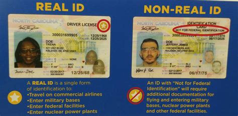 what is a real id